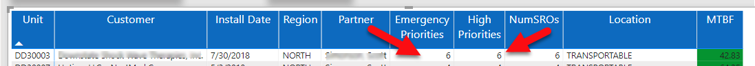 Solved: COUNTAX not working properly - Microsoft Fabric Community