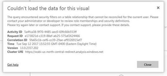 Row Based security not working online - Microsoft Fabric Community