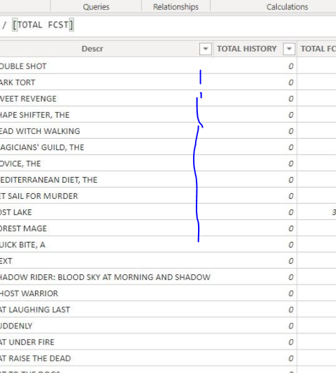 Issue with calculated columns - Microsoft Fabric Community