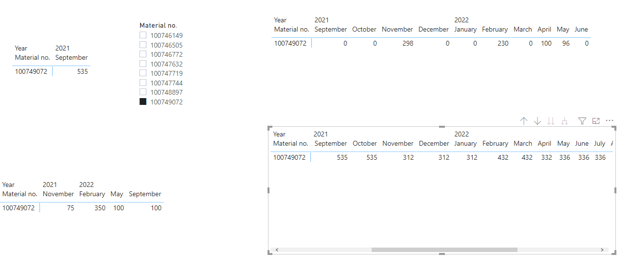 Solved: Help for Calculation - Microsoft Fabric Community