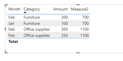Solved: help in calculation - Microsoft Fabric Community