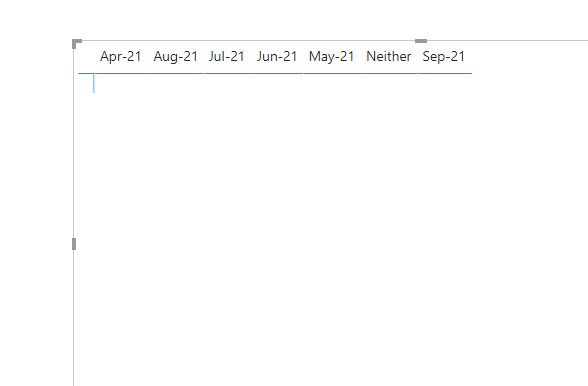 Solved: Month sorting - Microsoft Fabric Community