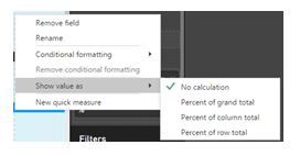 Percent of Column Total.JPG