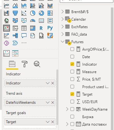 KPI visualization - incorrect distance between ind... - Microsoft ...