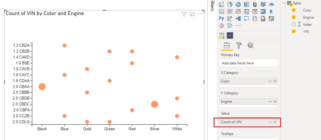 scatter chart - Microsoft Fabric Community