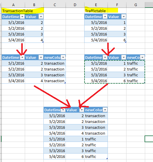 Link Dates from two tables - Microsoft Fabric Community