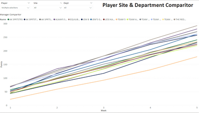 futebolplayhd.com Traffic Analytics, Ranking Stats & Tech Stack