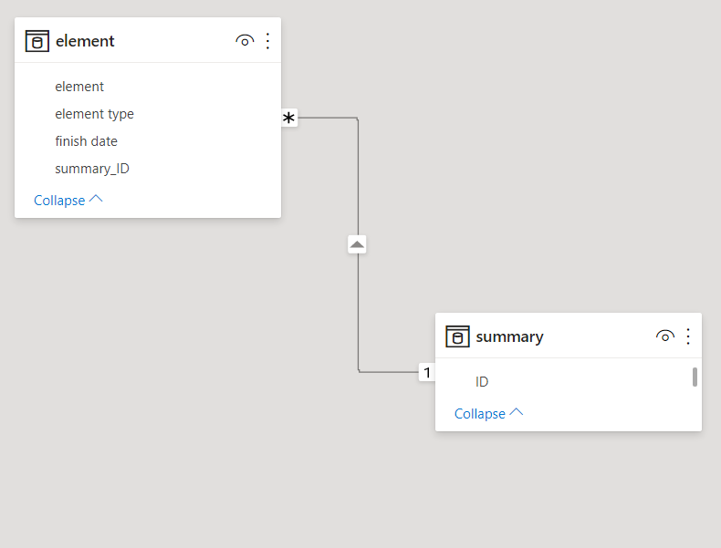 Filter does not work on calculated column - Microsoft Fabric Community