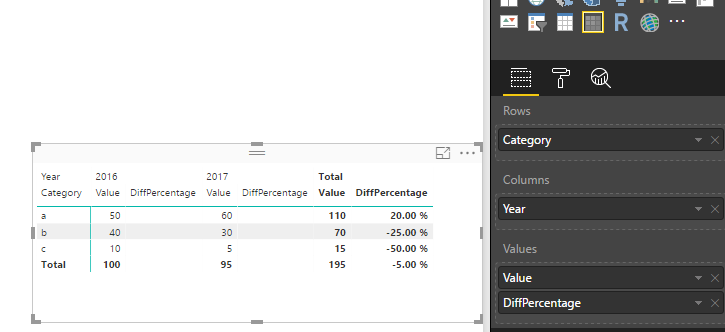 Solved: Matrix measures on rows & calculated columns - Microsoft Fabric ...