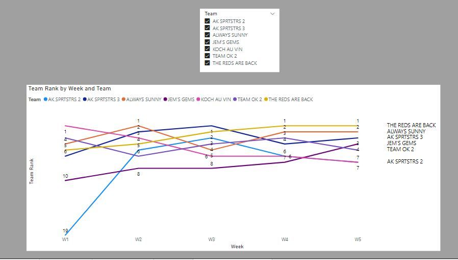 Line Chart.JPG