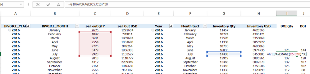 6 month moving average2.PNG