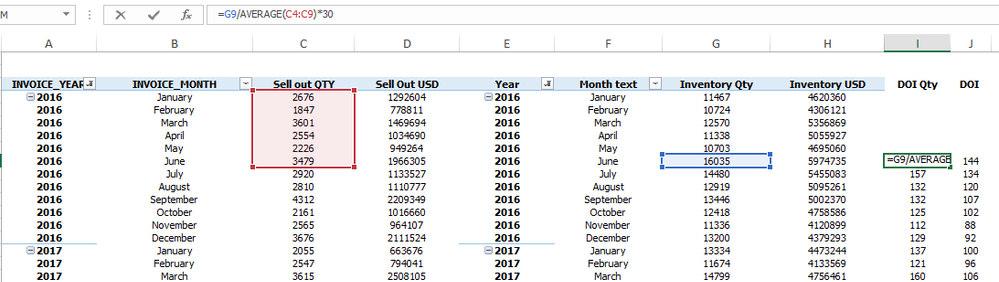 6 month moving average.PNG