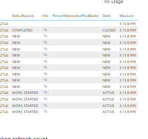 Solved: Group max related value from another table - Microsoft Fabric ...