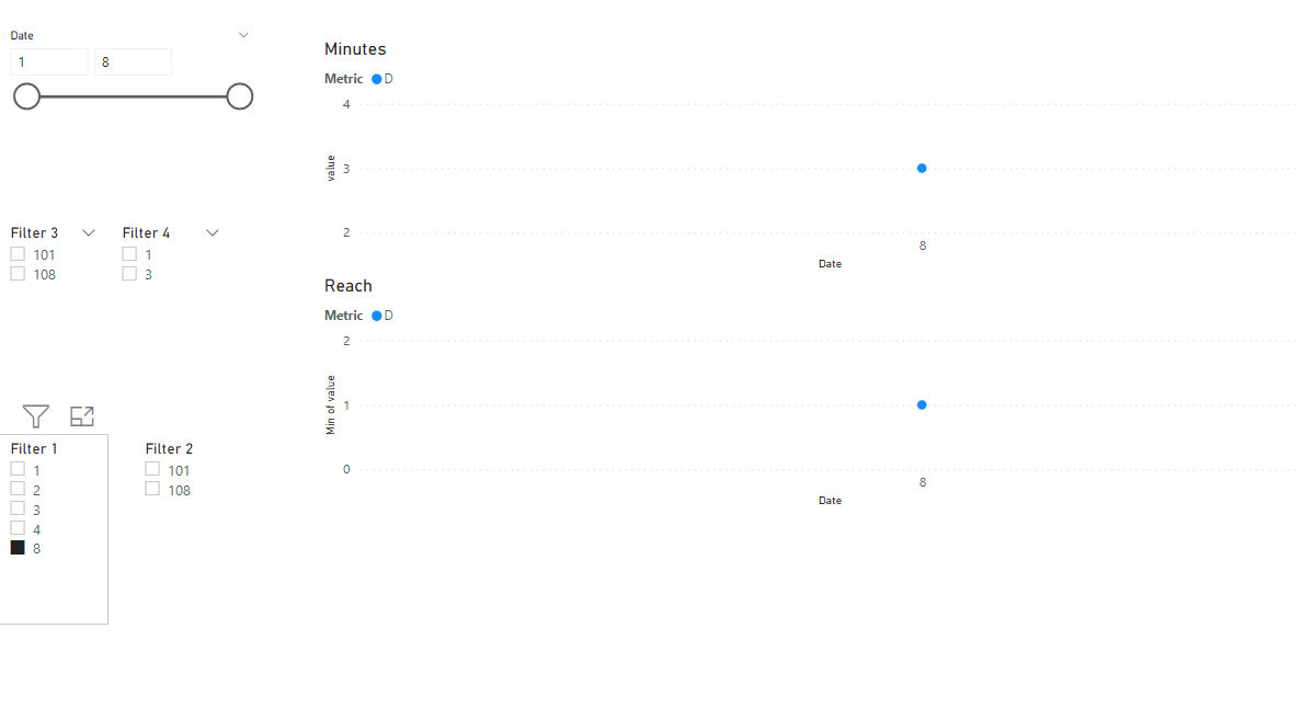Cross filter function not working for multiple vis... - Microsoft ...