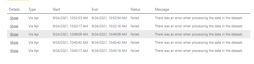 Refresh dataset with API and failure notification - Microsoft Fabric ...