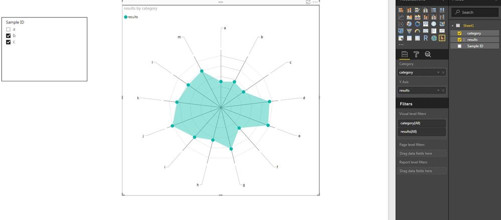 power Bi radar chart 2.JPG