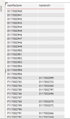 Solved: Search if values exist in another table and return - Microsoft  Fabric Community