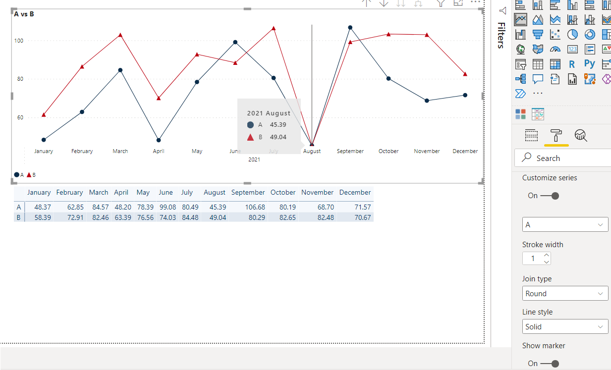 Line chart bug when inserting markers - Microsoft Fabric Community