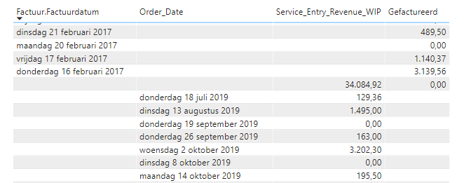 Solved: Combine columns from different datasets - Microsoft Fabric ...