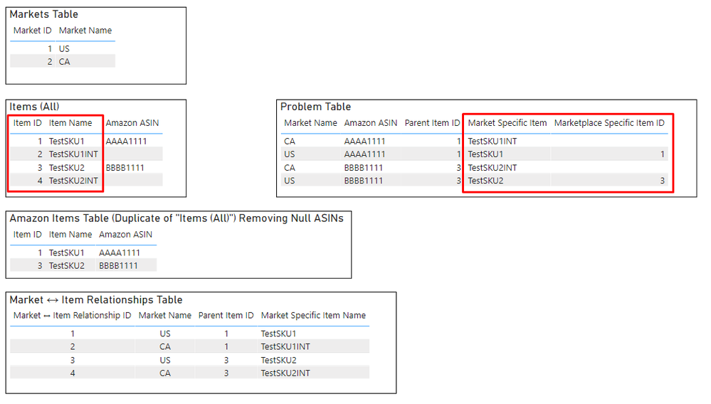 All Tables and Null LOOKUPVALUE 2.png