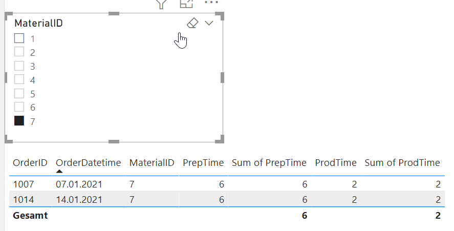 Solved: Sum value of all rows after selection - Microsoft Fabric Community