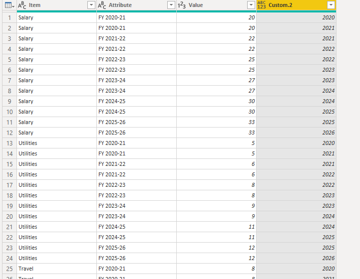 Solved: Changing the format of column headers - Microsoft Fabric Community