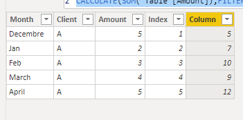 Solved: Sum by current and the last two months - Microsoft Fabric Community