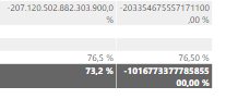 Solved: Where is the aggregation performed? - Microsoft Fabric Community