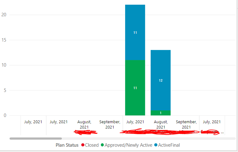 Solved: Automatic Date Slicer - Microsoft Fabric Community