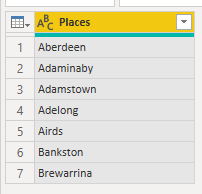 places.png