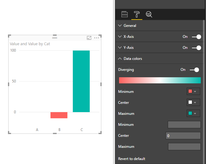 Solved: conditional formatting for line and column chart - Microsoft ...
