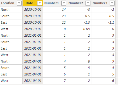 Solved: Override Slicer for 1 Column in Matrix - Microsoft Fabric Community