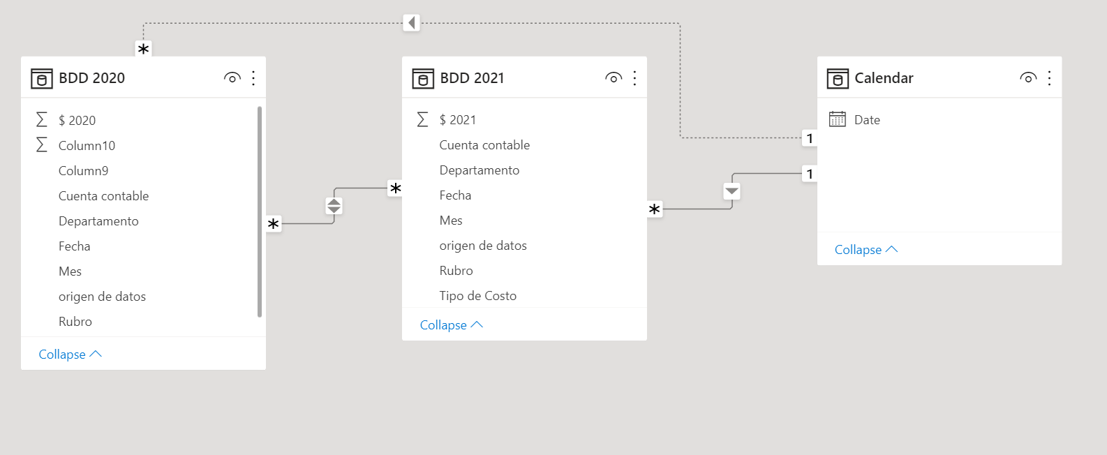 Solved: Help with Time Intelligence on two data bases - Microsoft ...