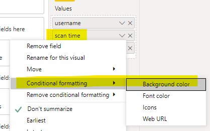 Conditional Formatting - Highlighting Time Differe... - Microsoft ...
