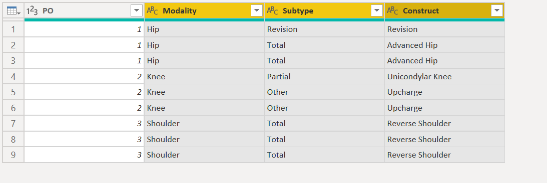 Table with Blank Rows - Microsoft Fabric Community