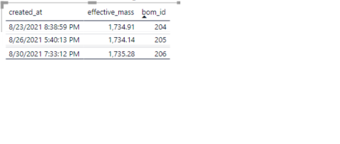 How to get one row of data based on multiple table... - Microsoft ...