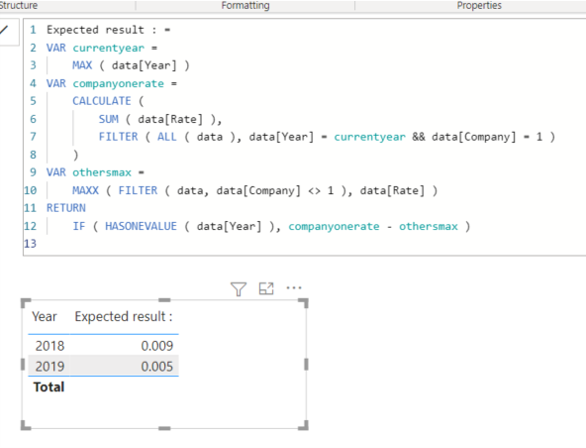 Solved: Finding the difference between values in the same ...