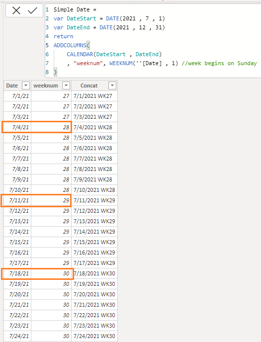 Solved: Create a calendar table that only shows only one d ...
