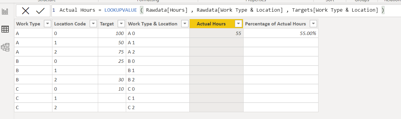 Solved: Total Value of column created by IF measure from t ...