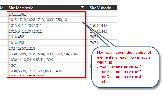 List Number of elements.png