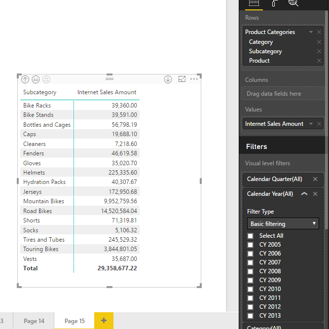 Solved: Drill through - Slicers and Visual Filters - Microsoft Fabric ...
