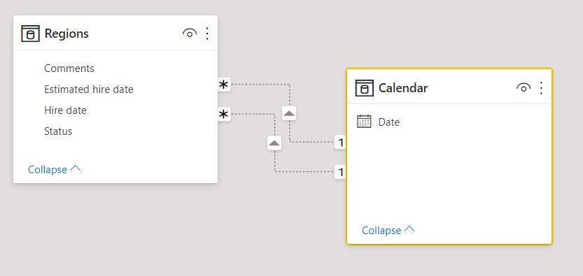 Solved: COUNTROWS with condition - Microsoft Fabric Community