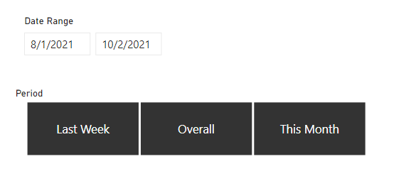 Solved: date slicers influence each other problem - Microsoft Fabric ...