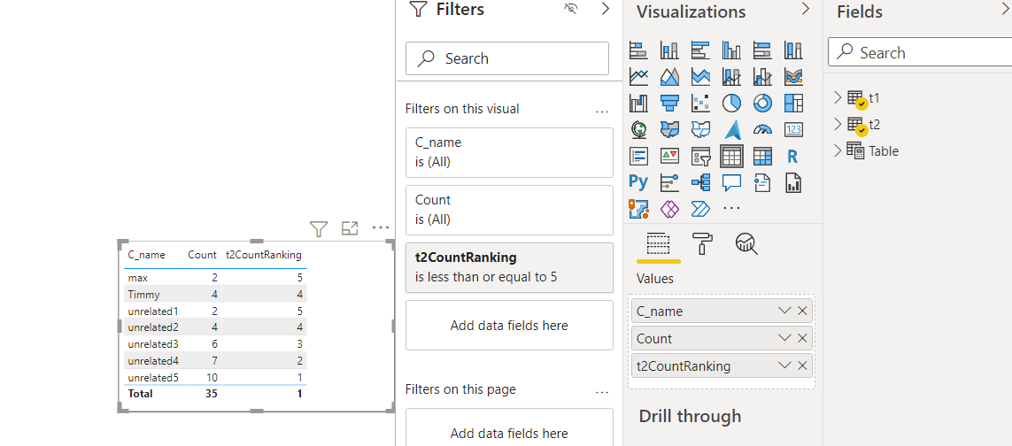 Solved: Values not in another table based on topN - Microsoft Fabric ...