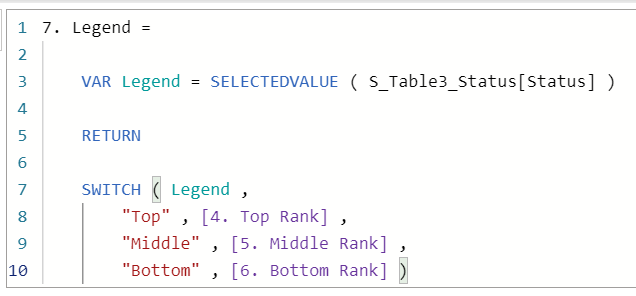 Solved: Sort Legend Dynamically By its Value - Microsoft Fabric Community