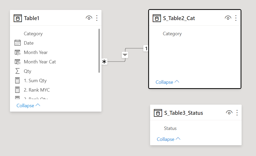 Solved: Sort Legend Dynamically By its Value - Microsoft Fabric Community