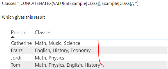 Matrix in Stack Column chart - Microsoft Fabric Community