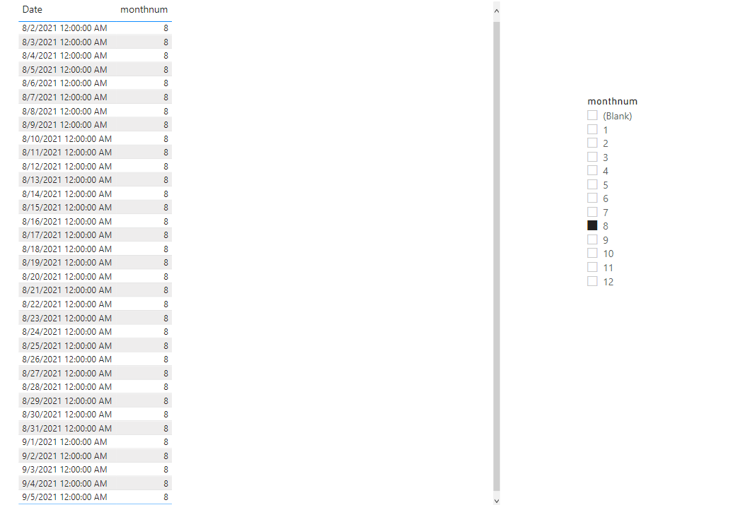 Solved: Display months based on days - Microsoft Fabric Community