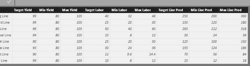 REF TABLE