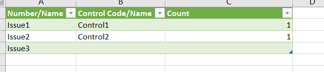 Solved: Filter on Count is not one - Microsoft Fabric Community